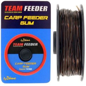 Power Gumi Team Feeder Carp Feeder