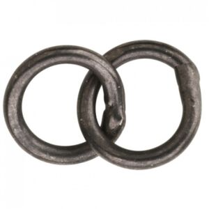 Strategy Joined connector (ring to oval)