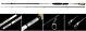 Lanseta Nevis Fullback Spin 2.40m 20-50gr