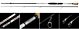 Lanseta Nevis Fullback Spin 2.70m 20-50gr