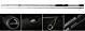 Lanseta Spinning Nevis Motive Spin 2.03m 3-12g
