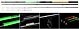 Lanseta Nevis Dynamic Carp Feeder 390H 130gr