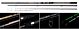 Lanseta Nevis Carpex Feeder 3.60m 150g