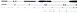 Lanseta Team Feeder By Dome Pro Method Feeder ML 3.60m 25-70g
