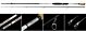 Lanseta Nevis Fullback Spin 2.10m 5-25g
