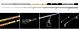 Lanseta Nitro Spin Ultra Light Nevis 2.4m