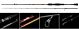 Lanseta Progressor Spin Nevis 2.50m 5-15gr